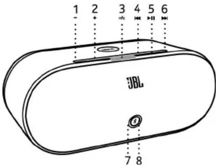 JBL PowerUp - Keys and parts - 1