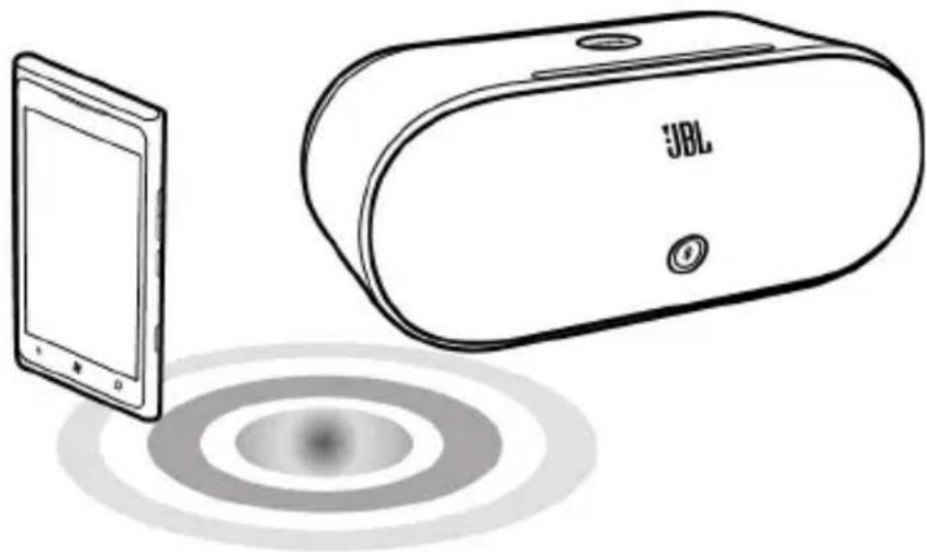 JBL PowerUp - About Bluetooth connectivity - 1