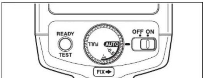 PENTAX AF200 FG - Mode Dial Functions - 1