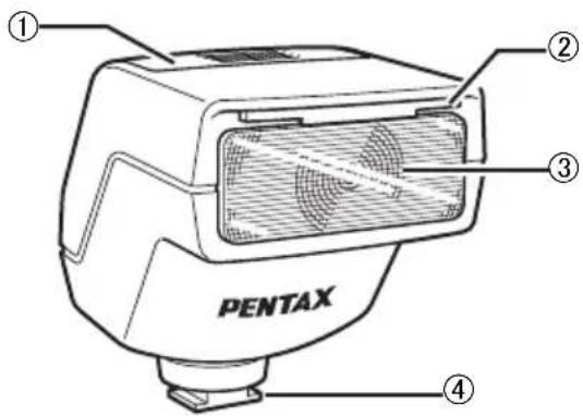 PENTAX AF200 FG - Names of Parts - 1