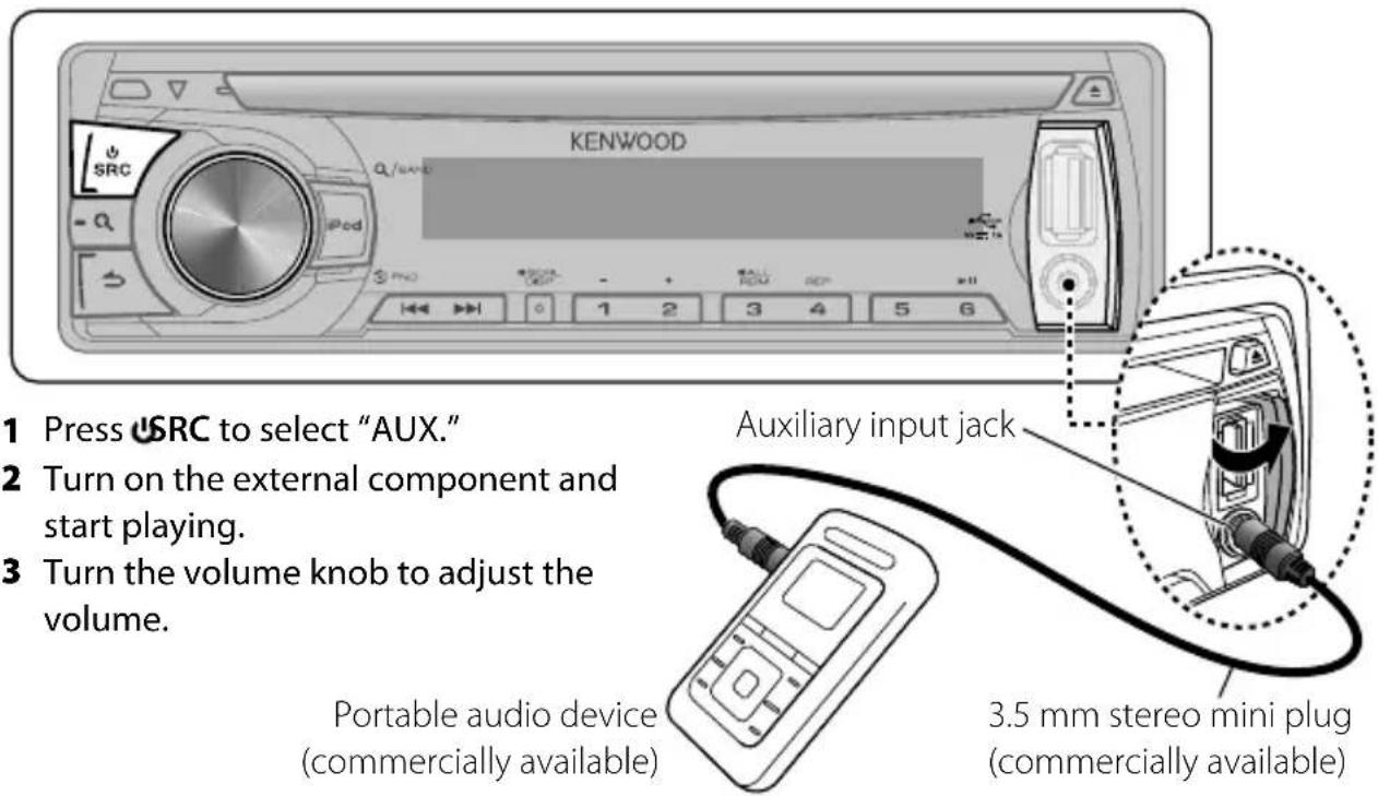 KENWOOD KDC-4054UR - Listening to the other external components - 1