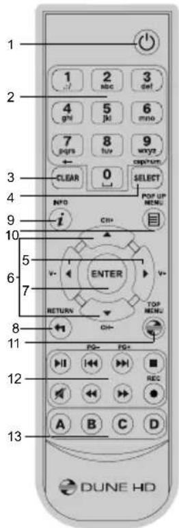 Dune HD TV 101 - Remote Control - 1