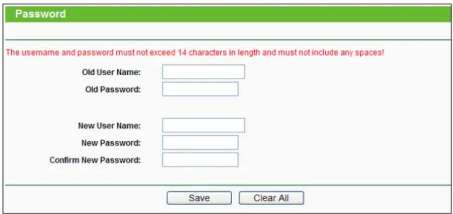 TP-LINK TL-WDR4900 - Password - 1