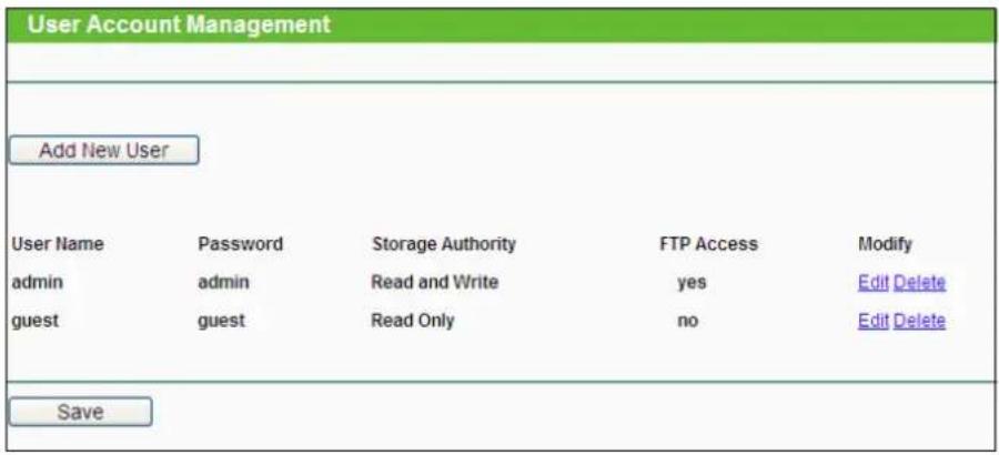 TP-LINK TL-WDR4900 - User Accounts - 1
