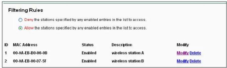 TP-LINK TL-WDR4900 - To modify or delete an existing entry: - 1