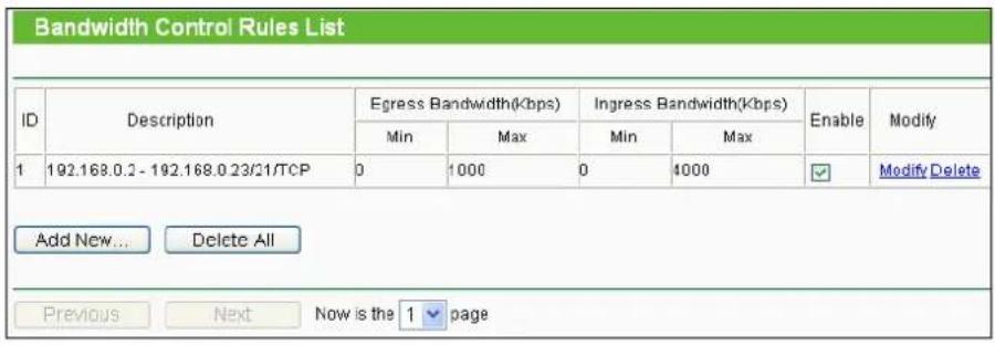TP-LINK TL-WDR4900 - Rules List - 1