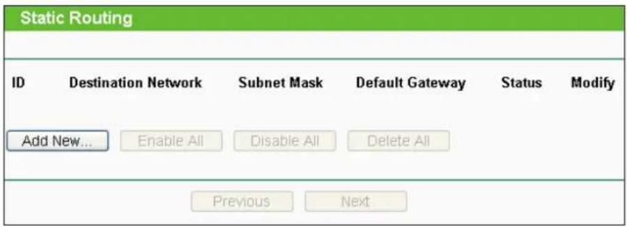 TP-LINK TL-WDR4900 - Static Routing List - 1