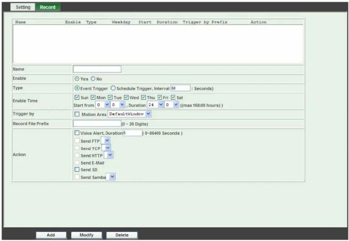 Setting Record Name, Enable, Type, Weekday, Start, Duration, Trigger by, Prefix, Action Name: (input) Enable: Yes / No Type: Event Trigger / Schedule Trigger, Interval: 60 (Seconds) Enable Time: Sun, Mon, Tue, Wed, Thu, Fri, Sat Start from: 0:0, Duration: 24:0 (max 168:00 hours) Trigger by: Motion A…