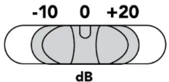 RODE Rode VideoMic Pro - LED POWER INDICATOR - 1