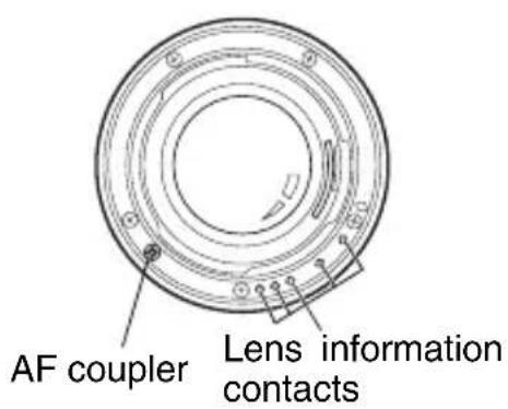 PENTAX smc DA 300mm f/4 ED (IF) SDM - About the DA lens mount - 1