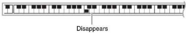 CASIO CDP-220 - ■To delete a keyboard key's sampled sound - 1