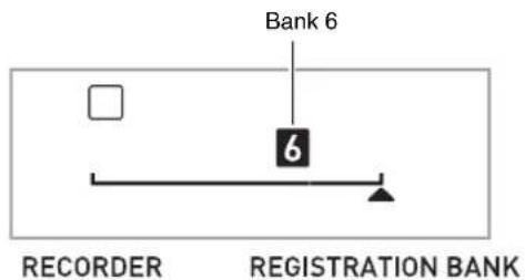 CASIO CDP-220 - Press ② to select the bank that contains the setup you want to recall. - 1