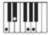 CASIO CDP-220 - Fingering Guide - 19