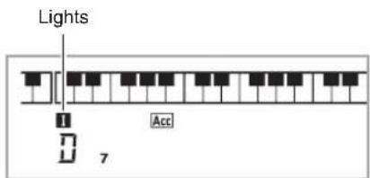CASIO CDP-220 - Press ③. - 1