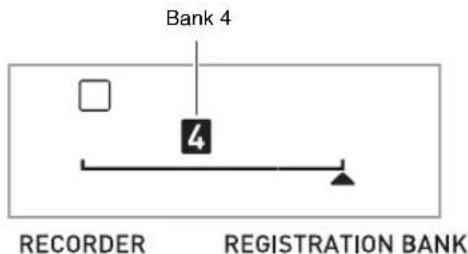 CASIO CDP-220 - Press 21 to select the bank you want. - 1