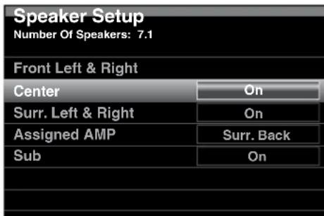 HARMAN KARDON AVR 270 - Number of Speakers - 1
