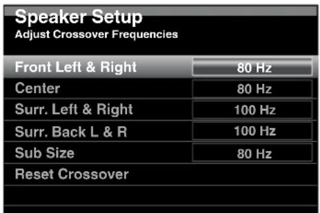 HARMAN KARDON AVR 270 - Crossover (Size) - 1
