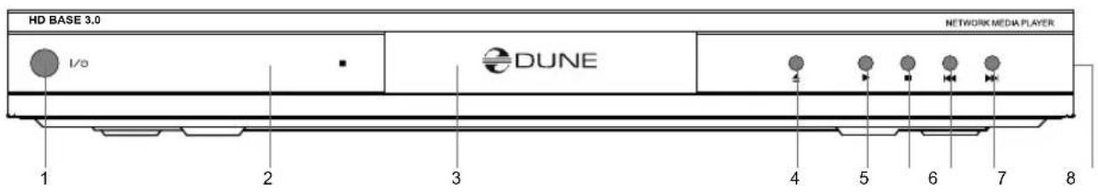 Dune HD Base 3D - Copyright Notice - 4