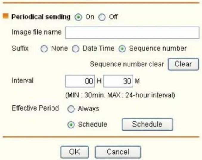 Periodical sending On Off Image file name Suffix None Date Time Sequence number Sequence number clear Clear Interval 00 H 30 M (MIN : 30min. MAX : 24-hour interval) Effective Period Always Schedule Schedule OK Cancel