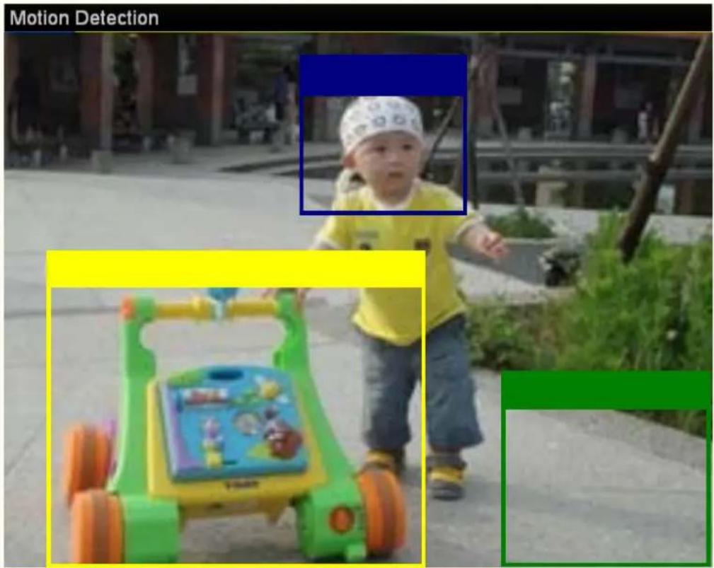 Motion Detection