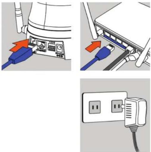 D-LINK DCS-5222L - Connect the Ethernet Cable and Power Cable - 1