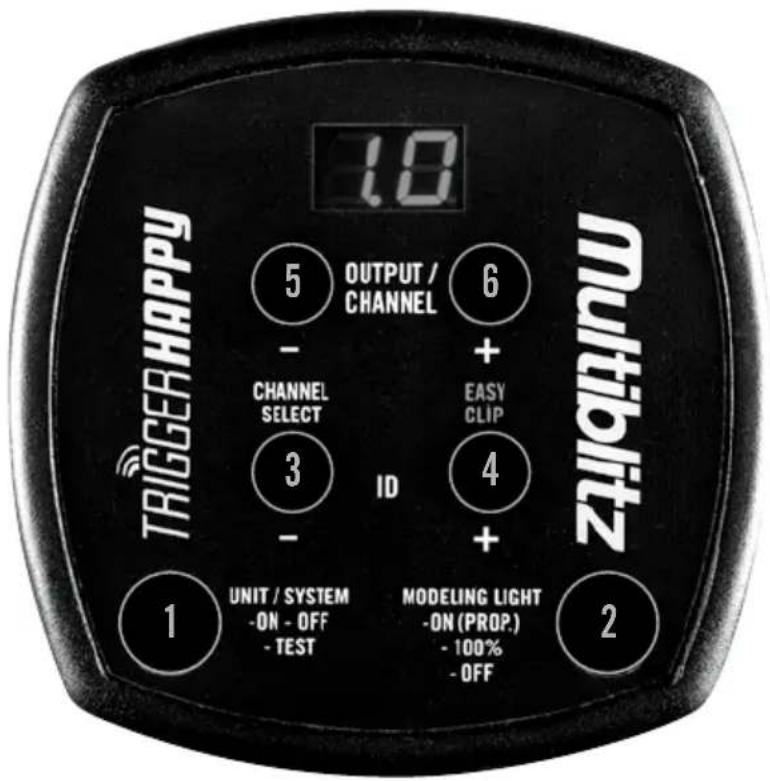 Multiblitz Trigger Happy - D - 1