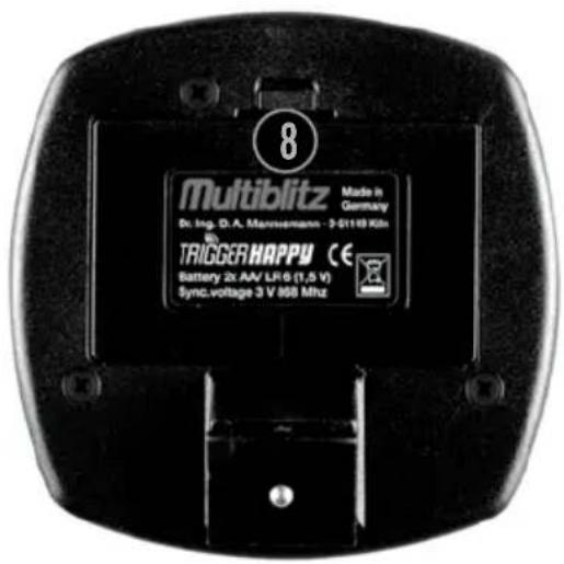 Multiblitz Trigger Happy - D - 2