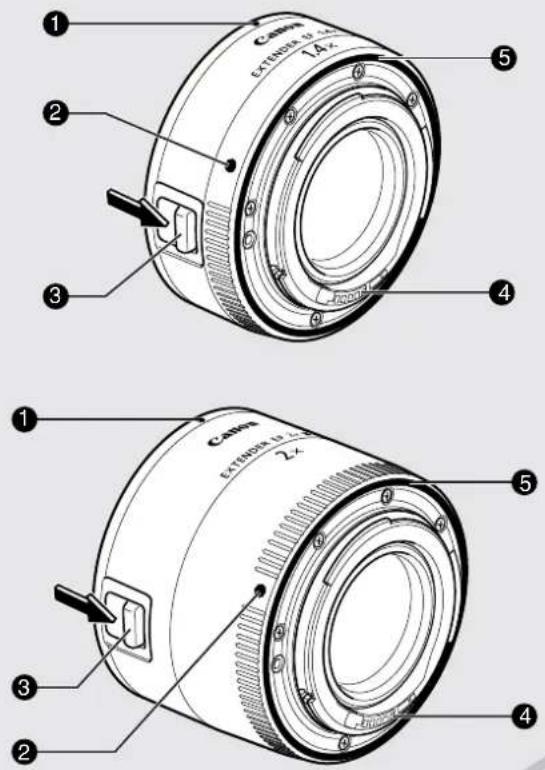 CANON Extender EF 1.4x III - ENG Extender EF1.4X III/ EF2X III - 1
