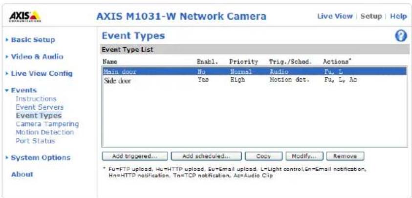AXIS M1054 - Event Types - 1