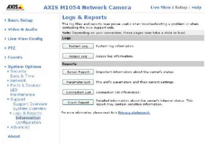 AXIS M1054 - Information - 1