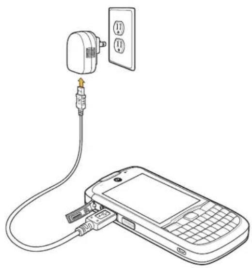 MOTOROLA ES400 Qwerty - USB Rapid Charge Cable - 2