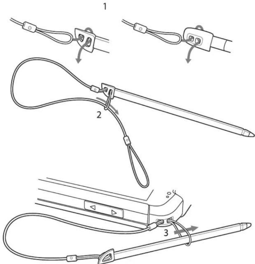 MOTOROLA ES400 Qwerty - Installing the Tether - 1