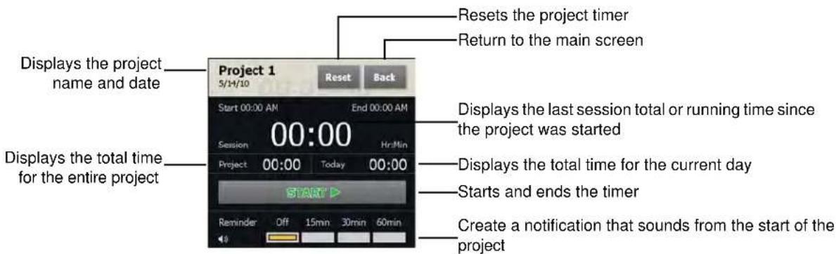 MOTOROLA ES400 Qwerty - Time Tracker Setup - 3