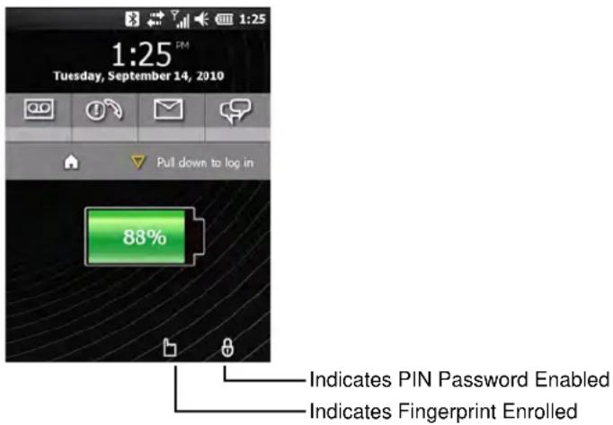 MOTOROLA ES400 Qwerty - Password Unlocking - 1