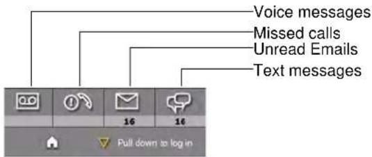 MOTOROLA ES400 Qwerty - Notifications When ES400 is Locked - 1