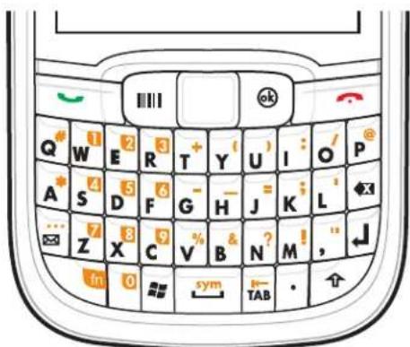MOTOROLA ES400 Qwerty - Introduction - 1