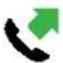 MOTOROLA ES400 Qwerty - Using Call Log - 2