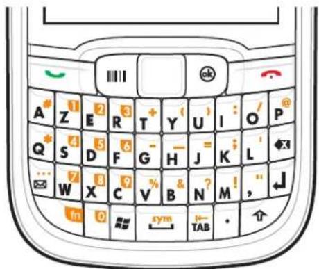 MOTOROLA ES400 Qwerty - Introduction - 2