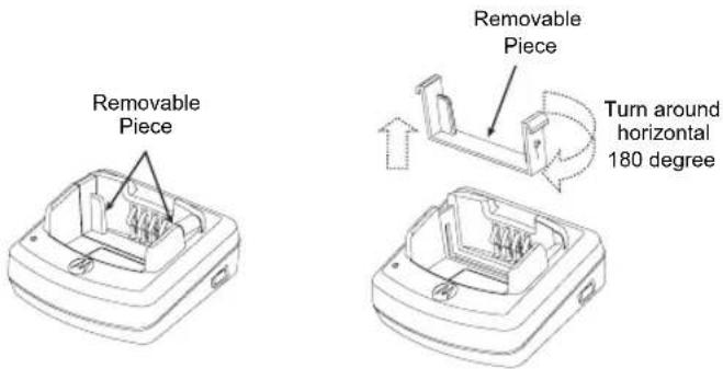 MOTOROLA PMR XTNiD - Charging a High Capacity Battery - 1