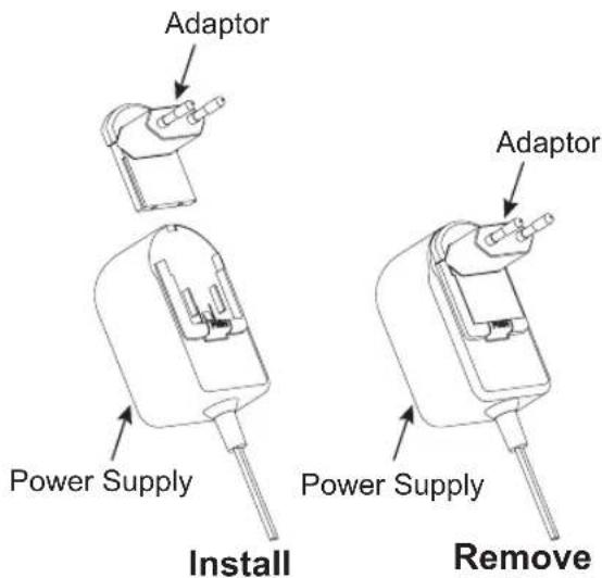 MOTOROLA PMR XTNiD - Power Supply, Adaptors and Drop-in Tray Charger - 3