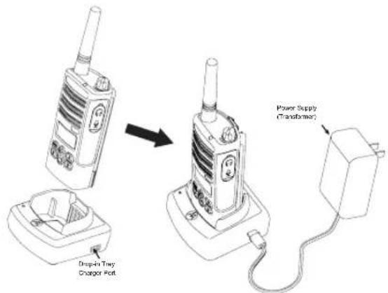 MOTOROLA PMR XTNiD - Charging with the Drop-in Tray Single Unit Charger - 1