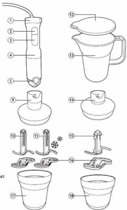 PHILIPS Avance Collection HR1661 - Продукти - 3