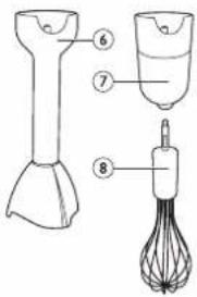 PHILIPS Avance Collection HR1661 - Продукти - 2