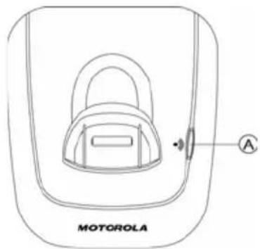 MOTOROLA D502 Duo - Display icons - 13
