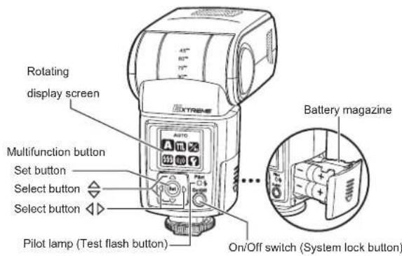 NISSIN MG8000 Extreme - CAUTIONS - 2