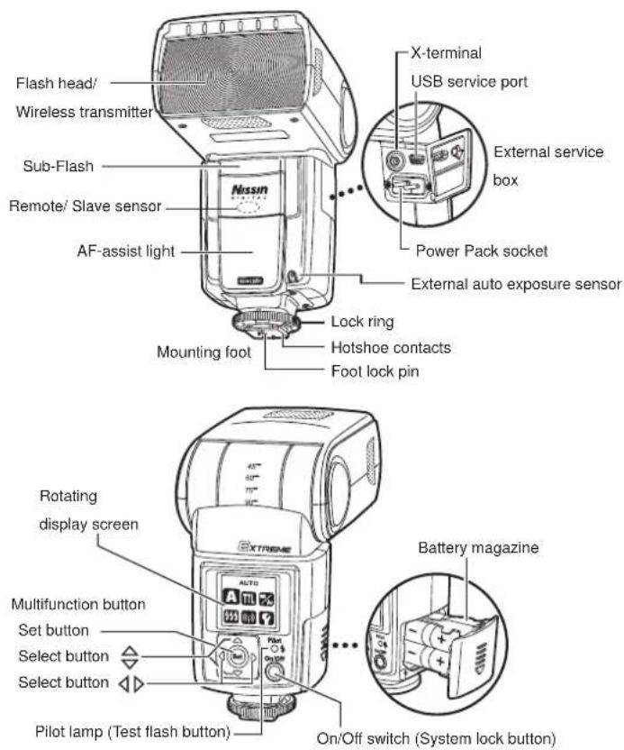 NISSIN MG8000 Extreme - 1
