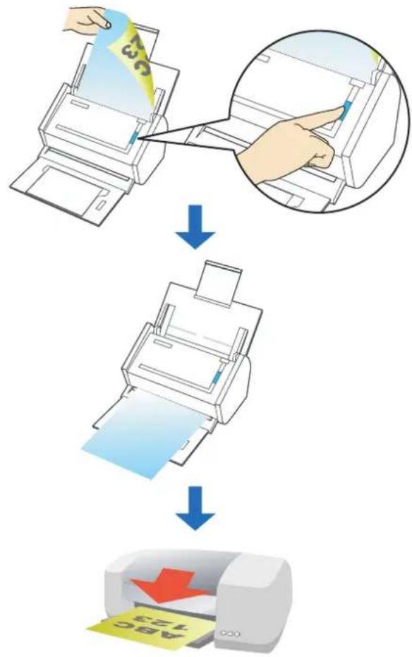 FUJITSU ScanSnap S1500M - ■ Using the ScanSnap as a Copy Machine - 1