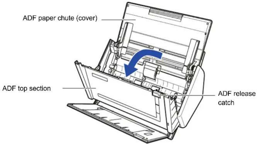FUJITSU ScanSnap S1500M - Replacing the Pick Roller - 2