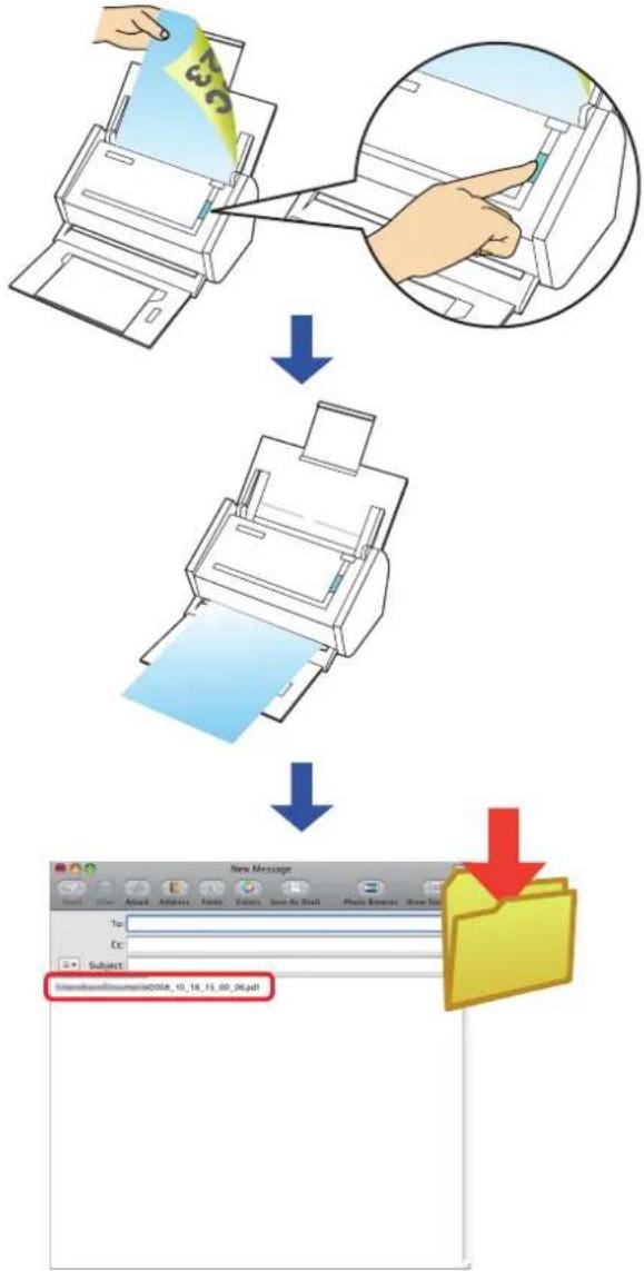 FUJITSU ScanSnap S1500M - ■ Saving Data in the Specified Folder - 1