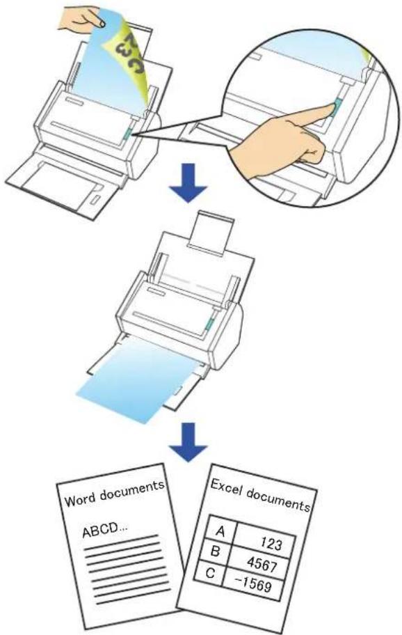 FUJITSU ScanSnap S1500M - ■ Converting into Word/Excel Documents - 1